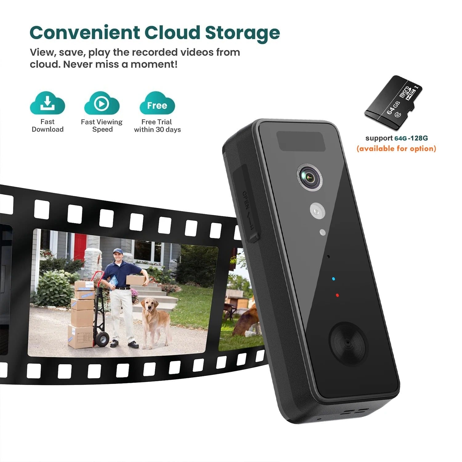 NEW Wireless 1080P Video Dual Band Doorbell - 5G & 2.4G Wifi
